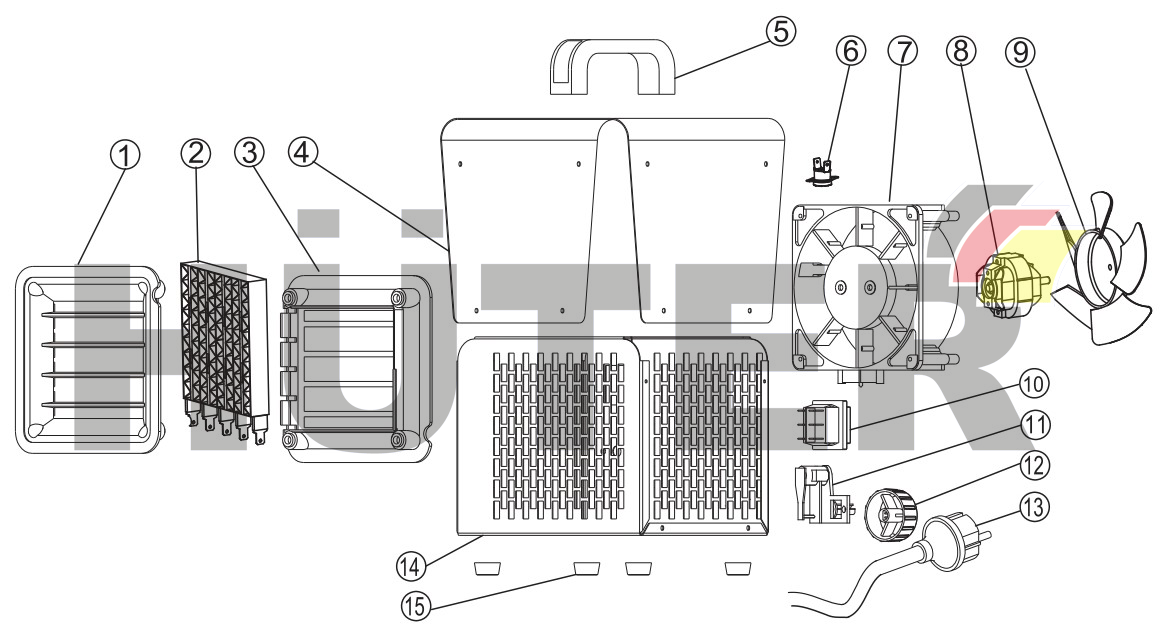 ТЭПК-2000 Ресанта TEA 67/1/21