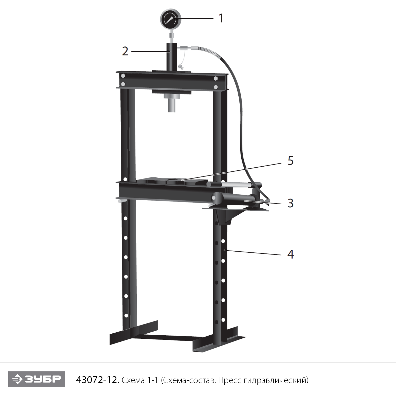 Прессы гидравлические с гидронасосом и манометром 43072-12