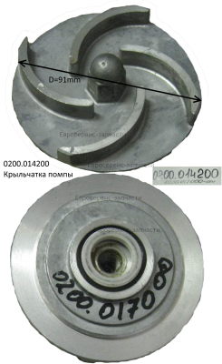 Крыльчатка