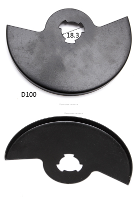 Защитный щиток ножа ET 1000 K